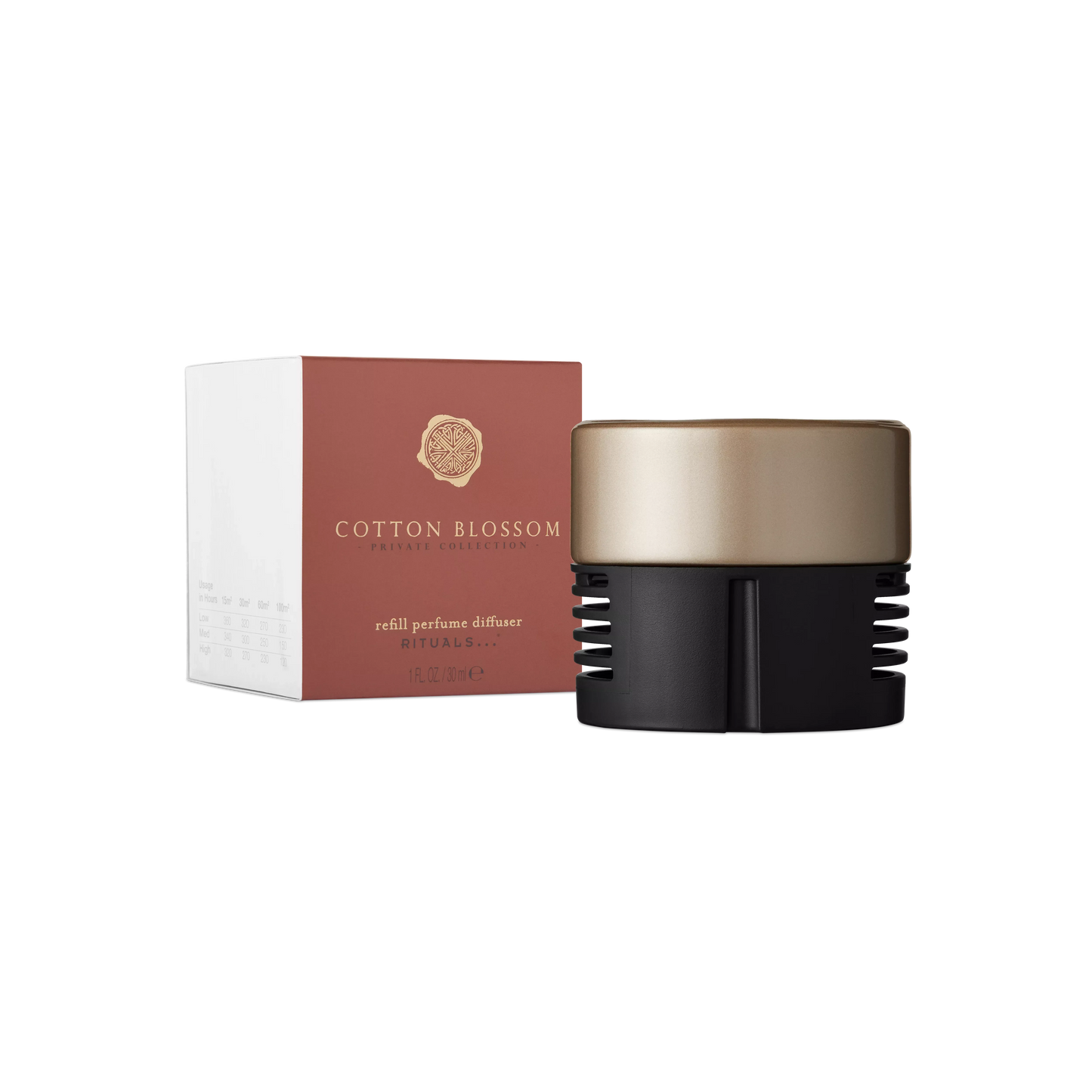 Private CollectionCartridge Cotton Blossom